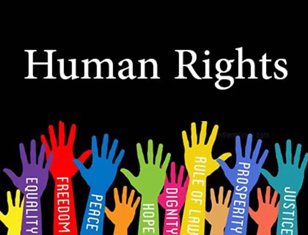 Ethical Human Rights And Awareness